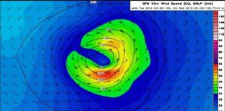 Simulações meteorológicas apontam possibilidade de ciclone tropical na costa do Espírito Santo