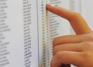 Estado abre seleção para quem tem nível médio; salário de R$ 1,7 mil