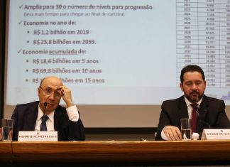 Congelamento de salários vai atingir 20 mil servidores federais no ES