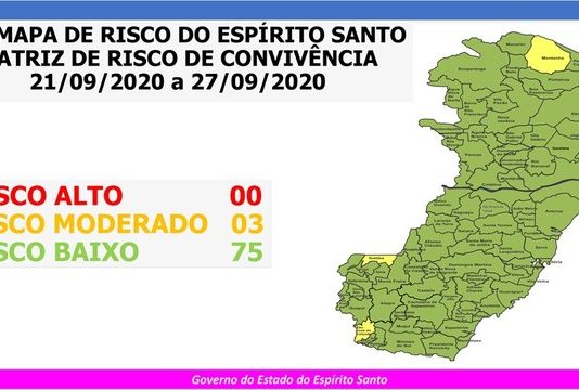 Apenas três municípios do Espírito Santo continuam com risco moderado para Covid-19