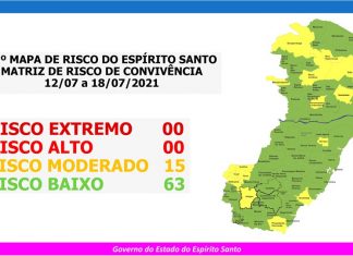 Governo do Espírito Santo divulga 63º Mapa de Risco Covid-19